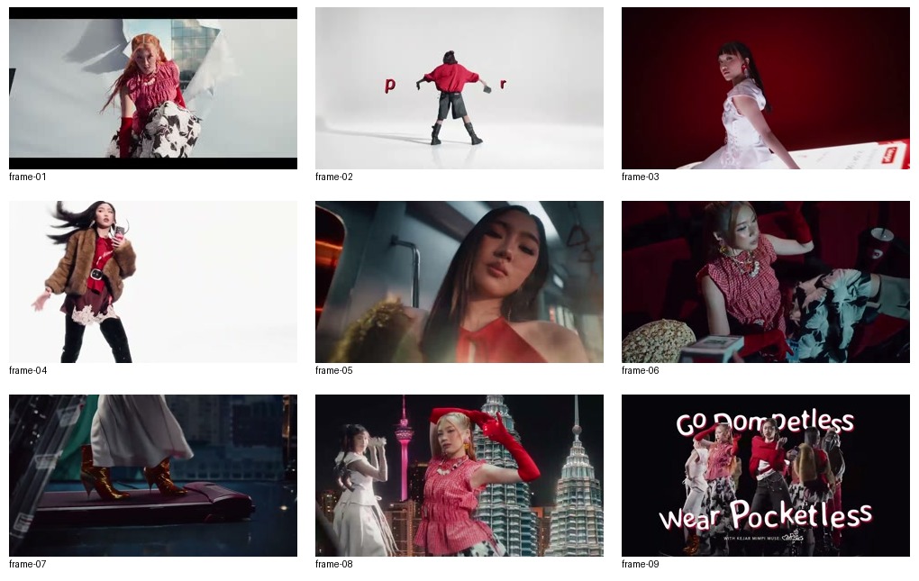 Sampled movement reference contact sheet